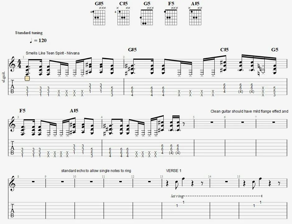 Нирвана аккорды smells like spirit. Гитара Соло smells like teen Spirit табулатура. Табы для гитары Nirvana Соло. Smells like teen Spirit Соло табулатура. Teen like a Spirit Nirvana табы.