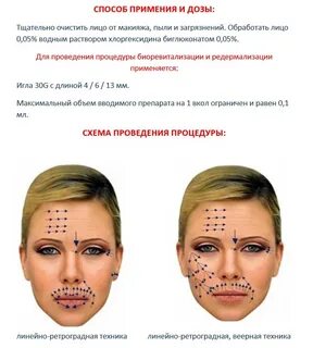 Неоколл веки хс