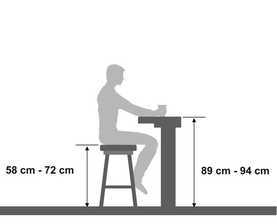 Высота барной стойки на кухне от пола стандарт. Стандартная высота барной стойки на кухне от пола. Высота барной стойки стандарт. Эргономика высота барного стула. Размер подошел идеально