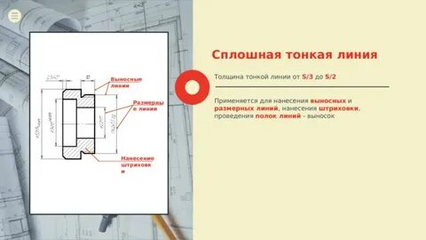 Сплошная тонкая толщина