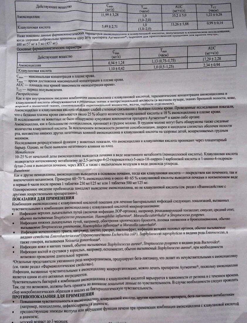 Амоксициллин таблетки 500 мг дозировка. Амоксициллин 125 суспензия дозировка. Амоксициллин 500 мг суспензия. Аугментин инструкция 500 мг детям.