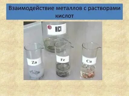 Взаимодействие цинка с алюминием