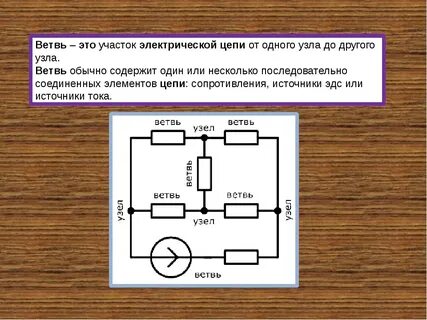 Который был соединен