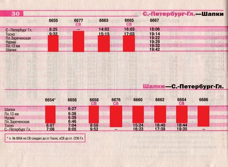 Расписание электричек колпино поповка на сегодня. Расписание электричек Тосно. Расписание электричек Тосно Санкт-Петербург. Электричка Колпино Тосно. Расписание электричек СПБ Тосно.