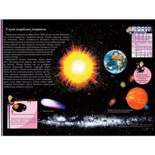 Алғаш рет есектен жыладым