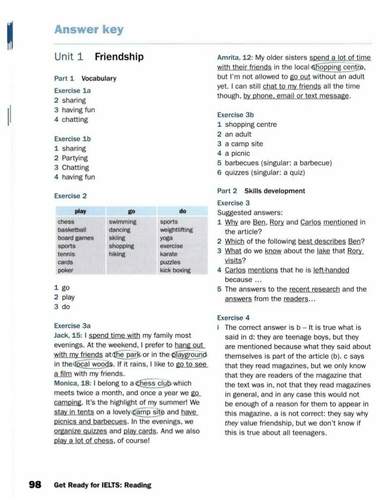 Unit 5 reading. Reading for IELTS. IELTS reading answers. Intermediate IELTS reading. Reading for pre IELTS.