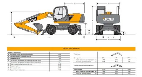 Jcb габариты