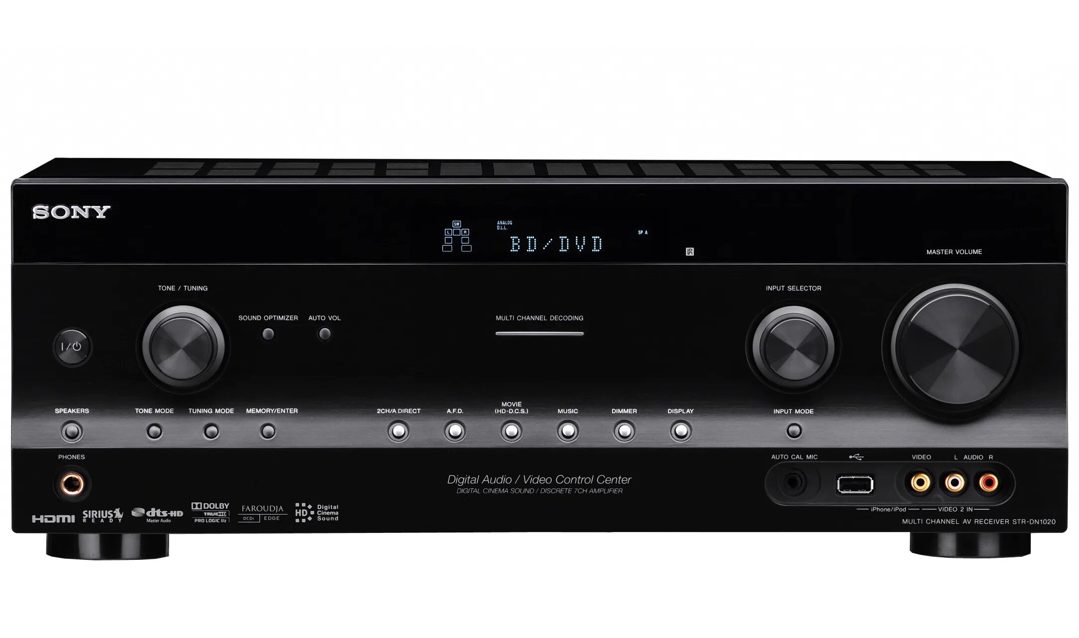 Ресиверы sony купить. Ресивер Sony Str. Sony Str 545 Receiver. Sony Str-dh800. Sony Str-av220.