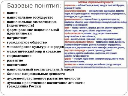 Труд в системе ценностей