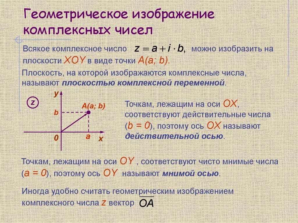 Изобразить на комплексном множестве. Изображение комплексных чисел на комплексной плоскости. Геометрическое представление комплексных чисел. Геометрический смысл комплексного числа. Координаты комплексного числа.