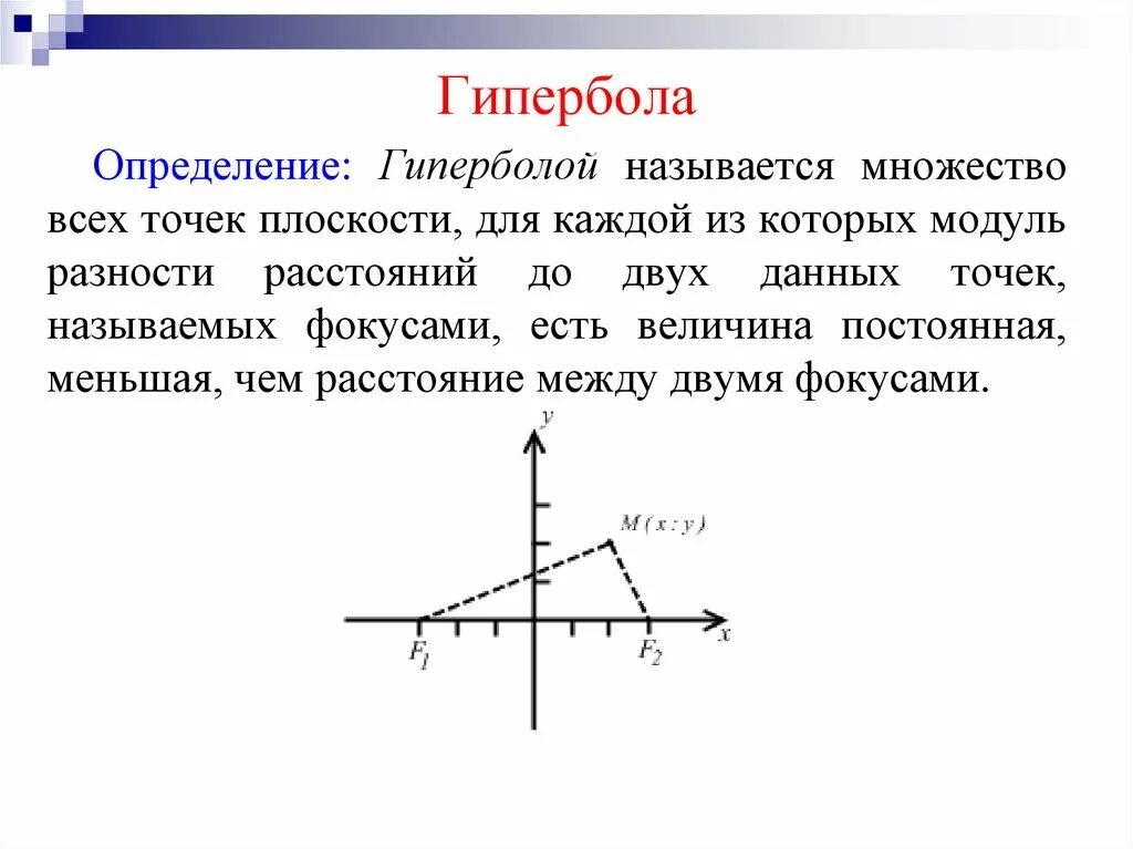 Примеры использования гипербола. Гипербола. Гипербола (математика). Элементы гиперболы. Гипербола это множество точек плоскости.