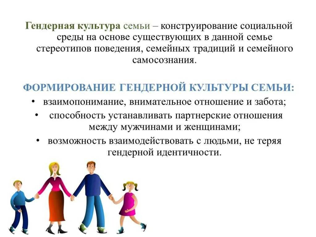 Гендерная роль это в обществознании. Гендерное поведение в семье. Гендер и социализация. Гендерные роли в современном обществе.