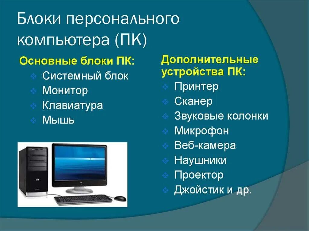 Наиболее полный перечень основных устройств персонального компьютера. Состав основных блоков ПК. Назначение основных блоков ПК. Основные блоки персонального компьютера. Назначение персонального компьютера основные блоки компьютера.