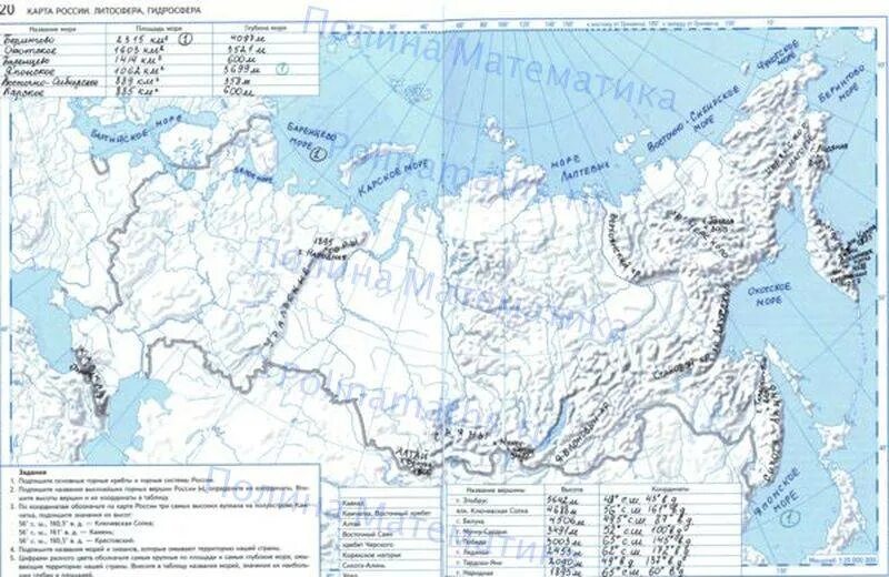 Острова россии на карте 8 класс