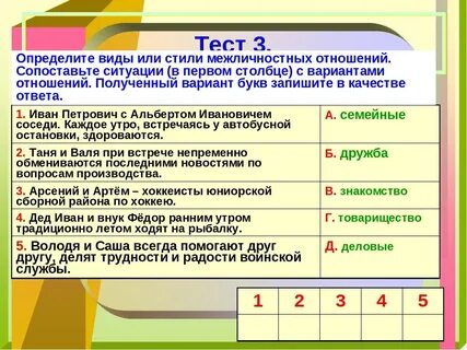 Ниже приведены примеры межличностных отношений различного уровня