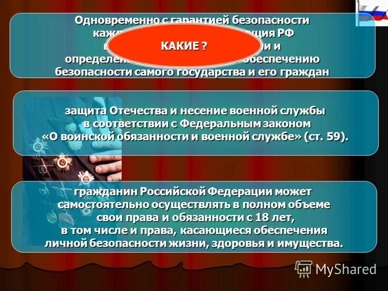 Обязанности и гарантии рф. Обязанности граждан по обеспечению безопасности.