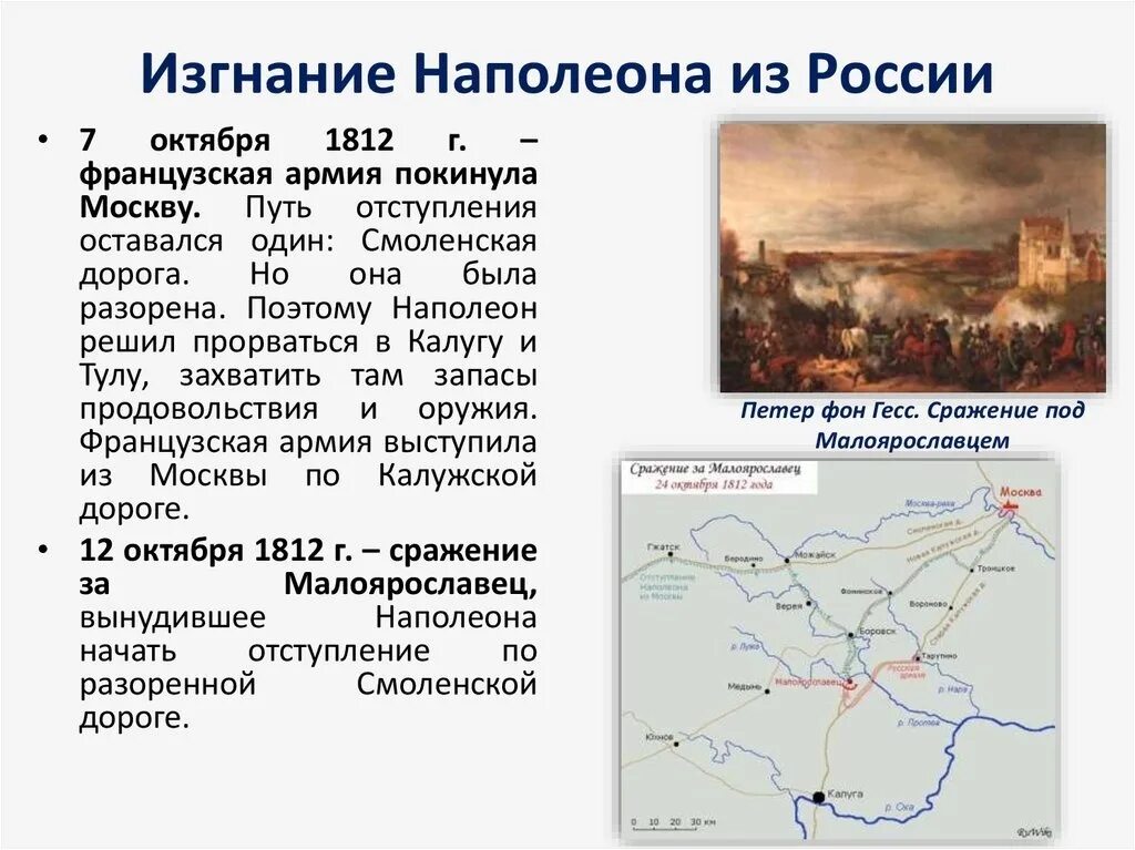 Сражение 12 октября 1812. Изгнание войск Наполеона из России кратко.