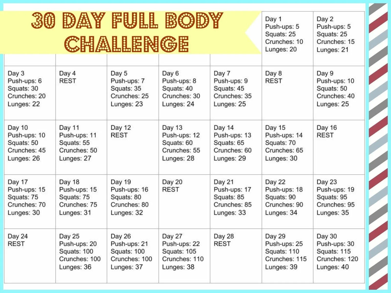 Challenge full. Full body challenge. full body workout challenge. full day. to challenge.