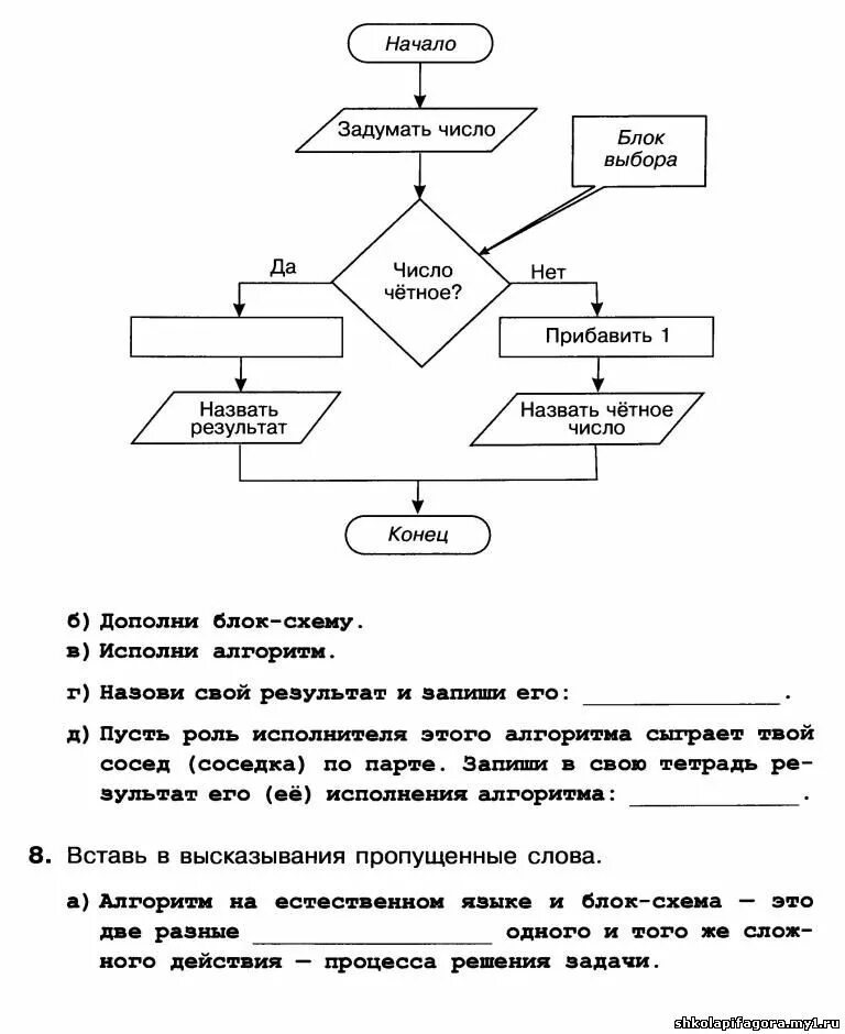 Информатика алгоритмы курс. Информатика алгоритмы курс