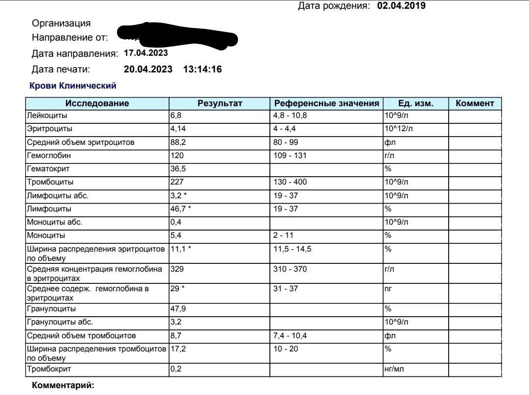 Анализ крови. Общий анализ крови расшифровка. Анализ крови расшифровка у детей. Гематологическое исследование крови расшифровка. Реактивные лимфоциты у детей