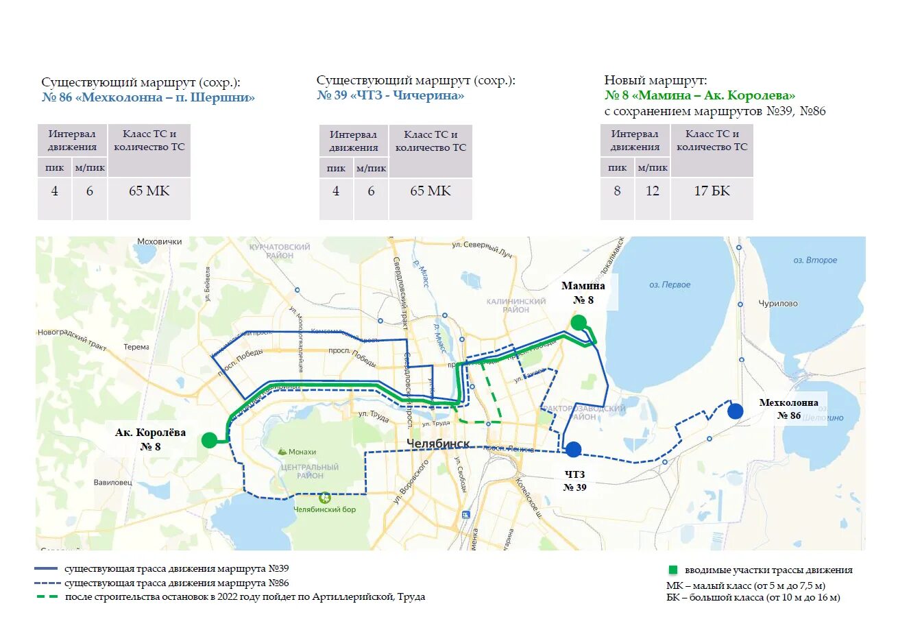 31 автобус челябинск маршрут. Новые маршруты Челябинск. 86 Маршрут Челябинск. Маршрут м31. Маршрут 31 автобуса Челябинск.
