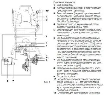 Как отрегулировать колонку электролюкс