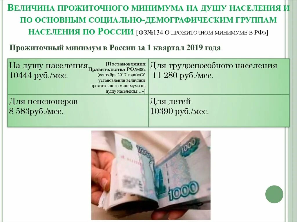 Сколько прожиточный минимум в московской. Прожиточный минимум пенсионера в Алтайском. Прожиточный минимум в Алтайском крае. Размер прожиточного минимума на детей в Алтайском крае в 2022. Какой прожиточный минимум в Алтайском крае.