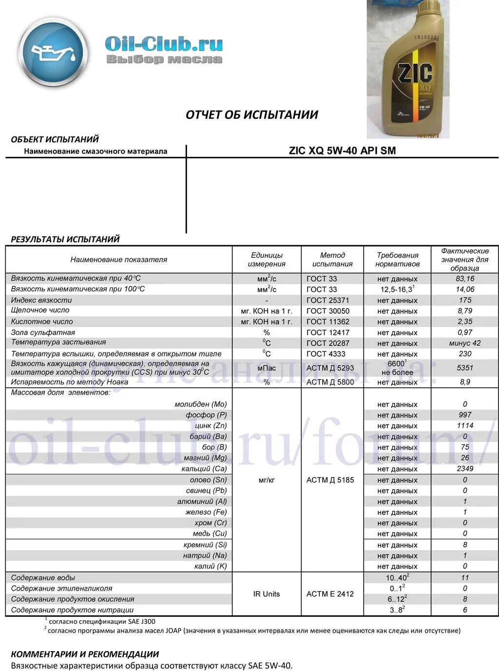 ZIC Oil Club x9. Лабораторные анализы моторных масела зиг. ZIC x9 5w40 Oil Club. Лабораторный анализ масел зик 5w30.