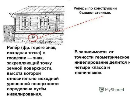 Исходная точка 2