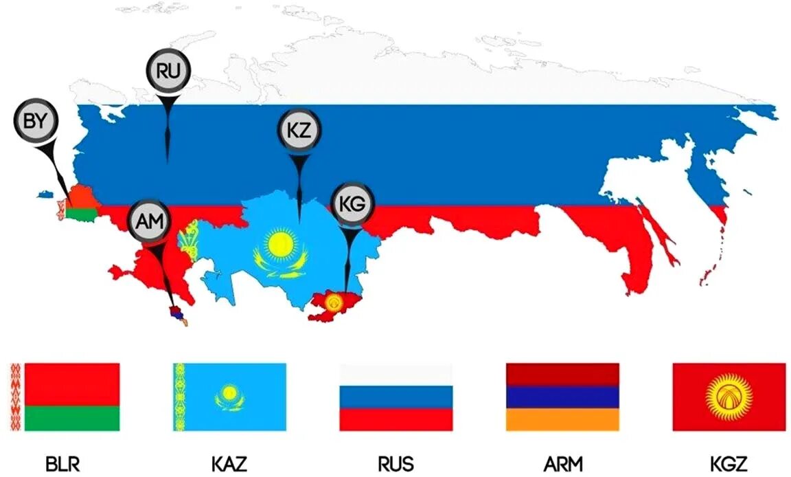 Карта ЕАЭС границы. Евразийский экономический Союз страны на карте. Карта таможенного Союза ЕАЭС. Таможенная граница ЕАЭС.