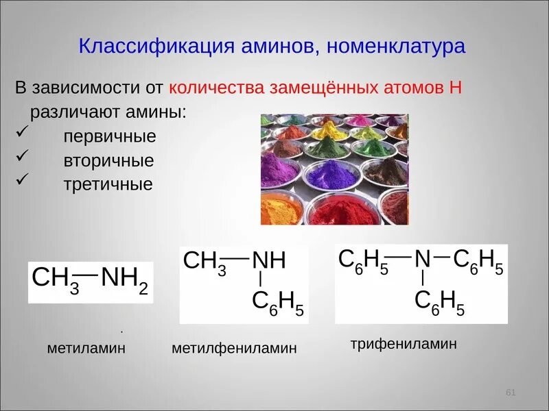 Номенклатура и изомерия Аминов. Амины классификация изомерия и номенклатура. Алифатические первичные Амины номенклатура. Основность метилфениламина. Амины изомерия