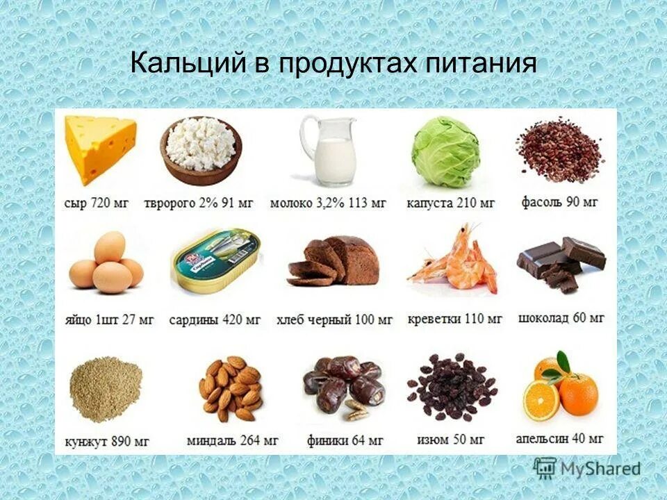 Какие продукты содержат кальций. Источники кальция в продуктах. Кальций в продуктах питания таблица для детей. Продукты богатые кальцием таблица для детей. И т д можно получить