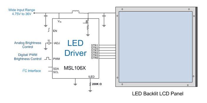 Lcd panel supply switch схема. Swd port. Fl-led panel-c40std 40w. Panel driver. Panel driver.