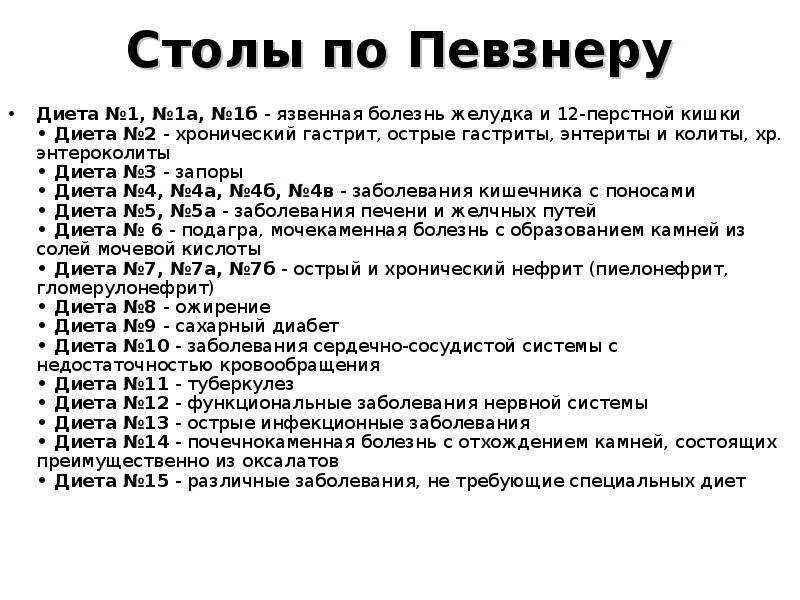 Номер стола при язве желудка. Диет столы по Певзнеру таблица. Диета стол 1 по Певзнеру меню. Диетические столы по Певзнеру таблица. Диета стол 1 по Певзнеру таблица продуктов.