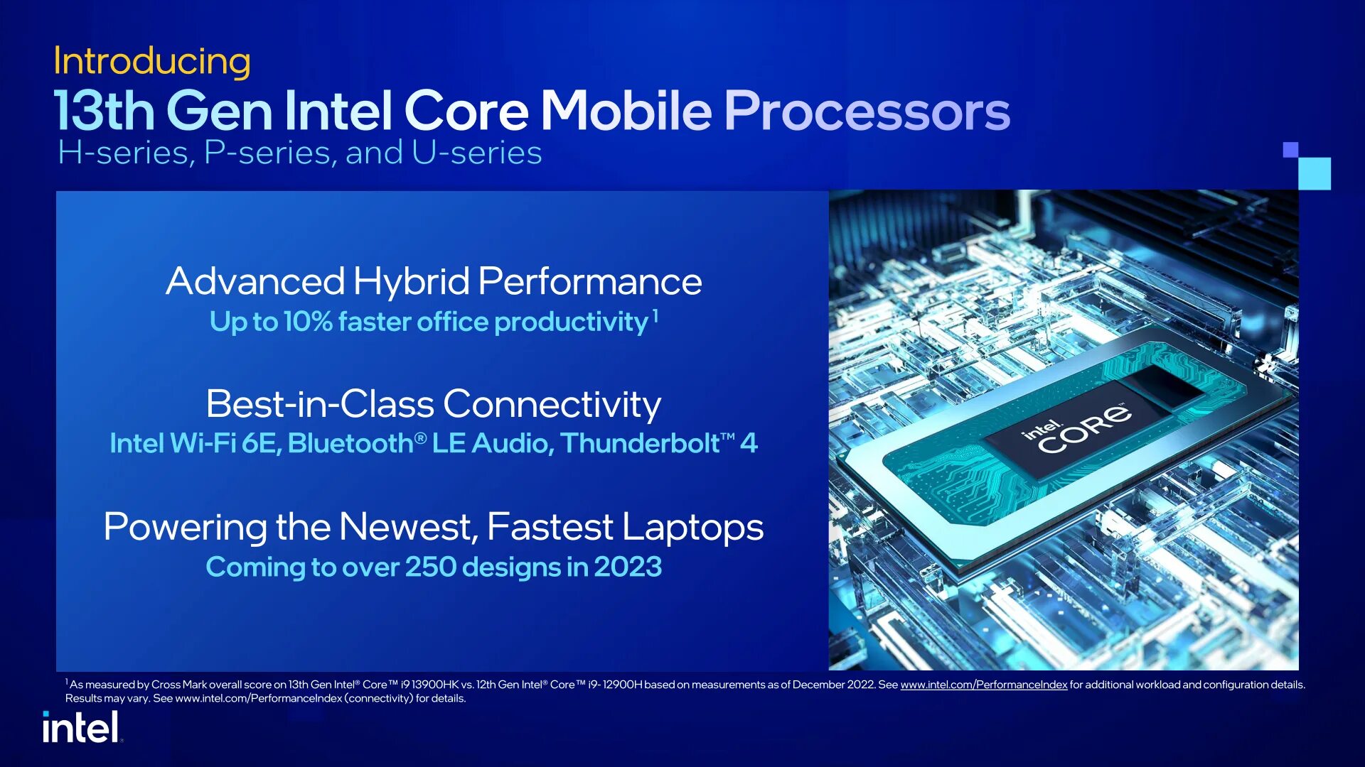Интел 13 поколения. Самый новый процессор. Архитектура процессора. Кристалл процессора. Intel 13 поколение.