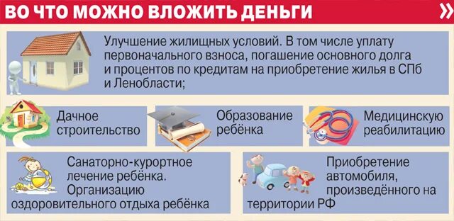 Можно купить участок за материнский капитал. Материнский капитал на строительство дома. Домик садовый построить на маткапитал. Материнский капитал для постройки дома в СНТ. ДДУ И материнский капитал.