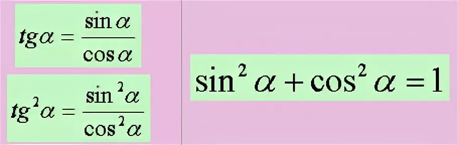 Вычислите 6 cos. Cos2α - sin2α. Sin. Cos 2 , α если α=− 1 sin 4. Sin(−α)=.