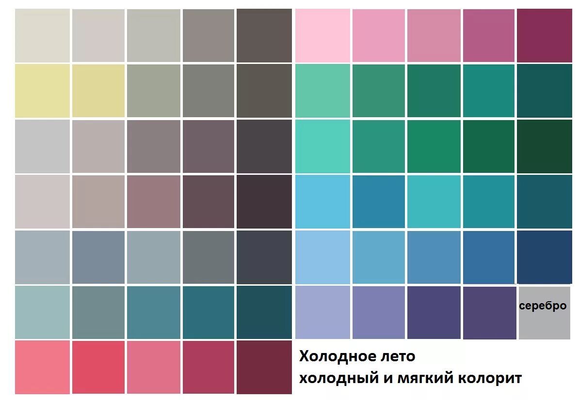 Цветотип лето палитра цветов
