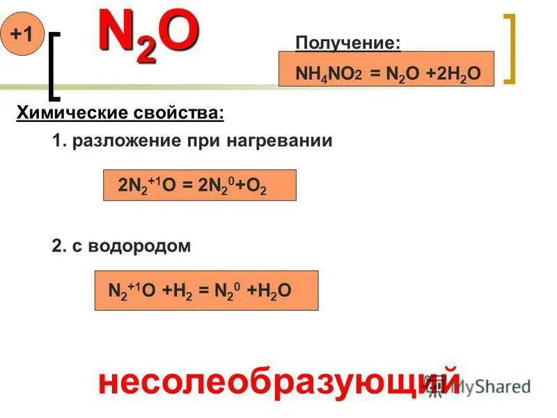 Разложение соединений азота