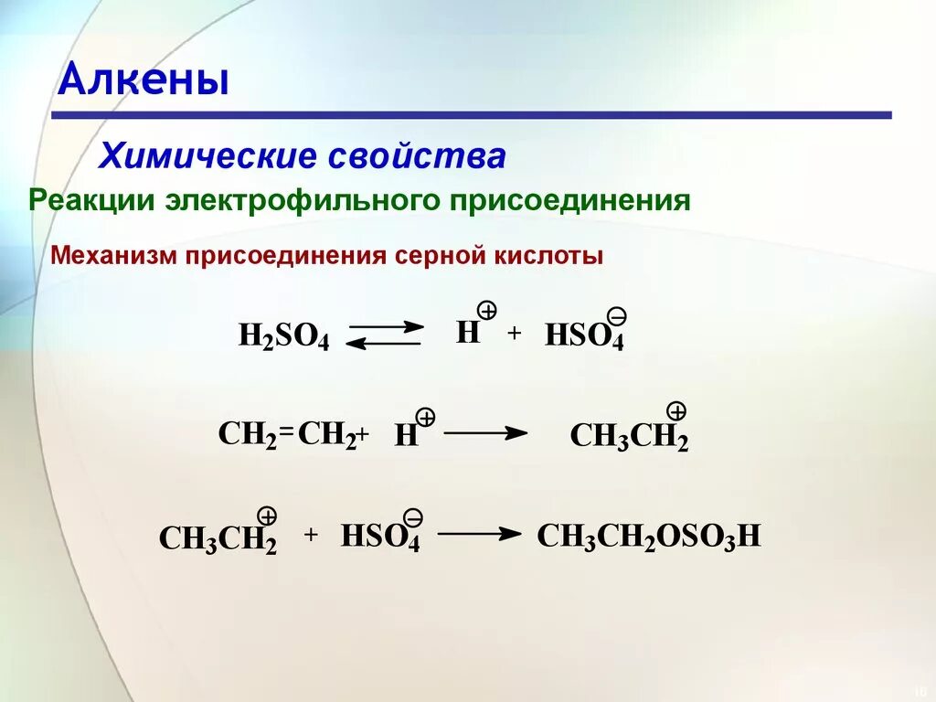 Химические свойства алкенов механизм реакции. Реакции присоединения алкенов +h2. Химические свойства алкенов с серной кислотой. Механизм реакции алкенов с кислотами. Алкены реакция горения алкенов