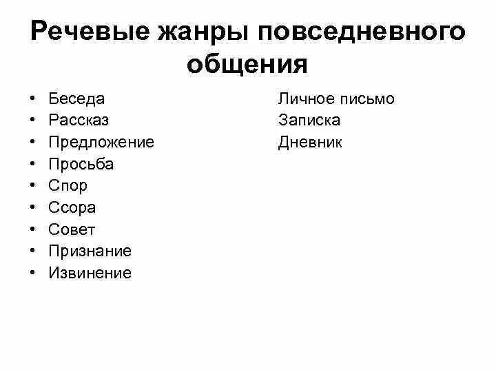 Основные жанры разговорной речи рассказ беседа спор. Речевые Жанры. Речевые Жанры примеры. Жанры речевого общения. Речевое общение речевые Жанры и стили.