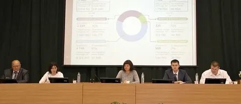 Управляющая компания 1 москва