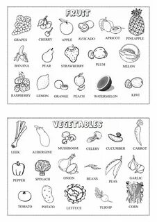 Fruit and vegetables vocabulary
