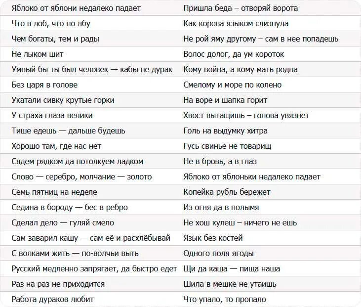 Список сам. Русские пословицы и их смысл. Пословицы и поговорки и их значение. Русские поговорки и их значение. Пословицы и поговорки и их смысл.