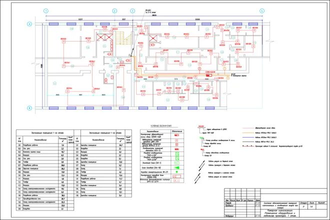 Разработка проектной документации на пожарную сигнализацию. Система АПС И СОУЭ. Система пожарной сигнализации чертеж. Схема пожарной сигнализации чертеж. Проект пожарной сигнализации сп484.