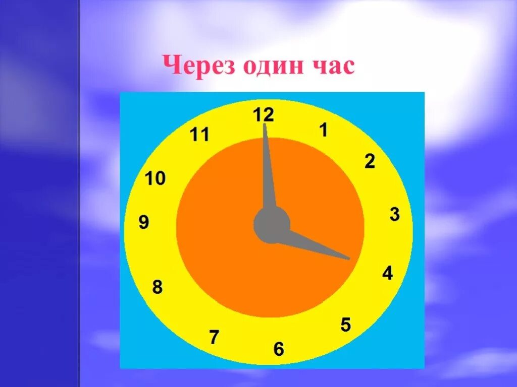 Через час будет готово. Через час. Час через час. Через 1 час. Картинка через час.