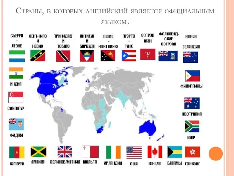 Страны где английский язык является государственным. В каких странах разговаривают на английском языке. В каких странах говорят по английски. Страны говорящие на английском языке. Европа перевод на английский