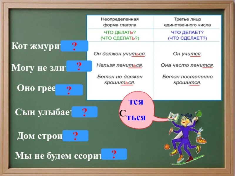 Спряжение можно определять по неопределенной форме. Как определить начальную форму глагола. Спряжение глаголов в неопределенной форме 4 класс. Глагол образование глаголов с помощью приставок. Задания на тему Неопределенная форма глагола 4 класс.