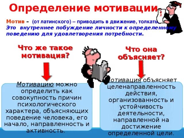 Внутреннее побуждение личности. Мотивация. Мотивация определение. Мотив и мотивация. Мотивы поведения человека.