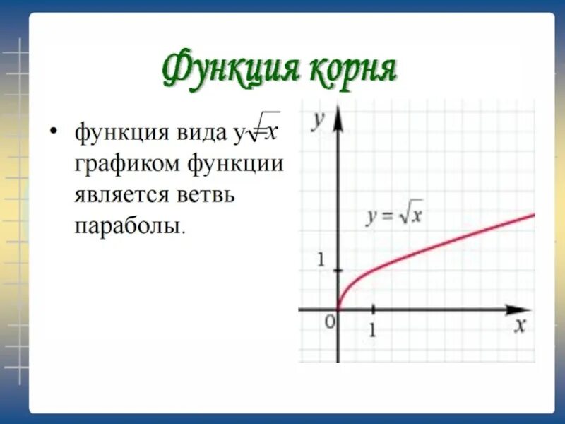 Y x корень из x 27x. График функции корень из х. График функции квадратного корня. Свойства функции квадратного корня. Как построить график с корнем.